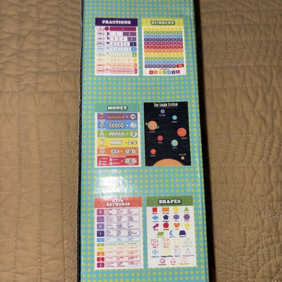 13 Educational Math Posters Dry erase Multiplication Money Shapes Fractions - Picture 4 of 5